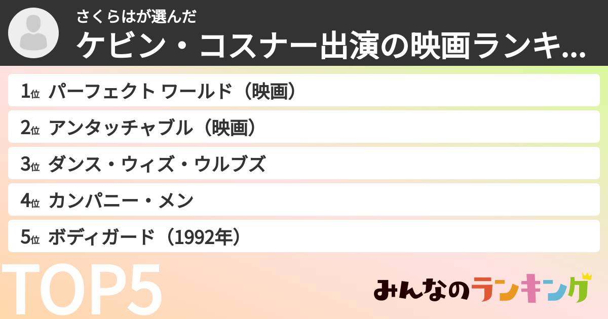 さくらはさんの「ケビン・コスナー出演の映画ランキング」