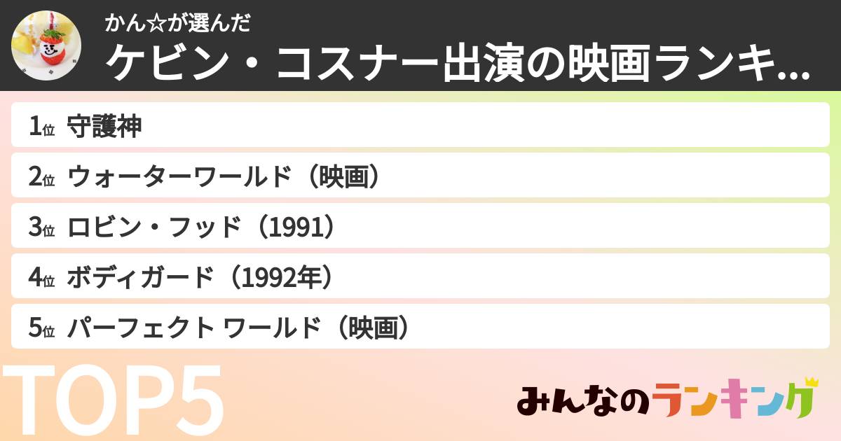 かん☆さんの「ケビン・コスナー出演の映画ランキング」
