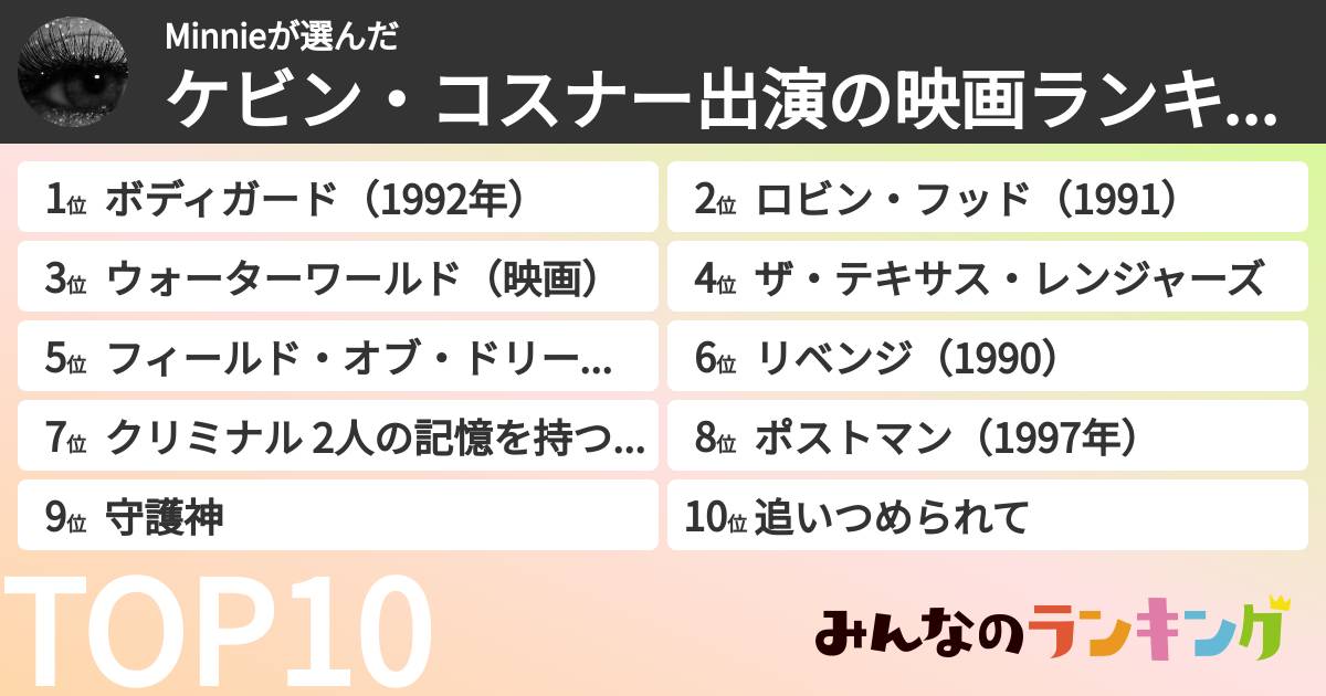 Minnieさんの「ケビン・コスナー出演の映画ランキング」