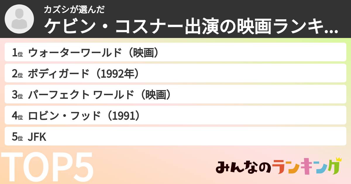 カズシさんの「ケビン・コスナー出演の映画ランキング」