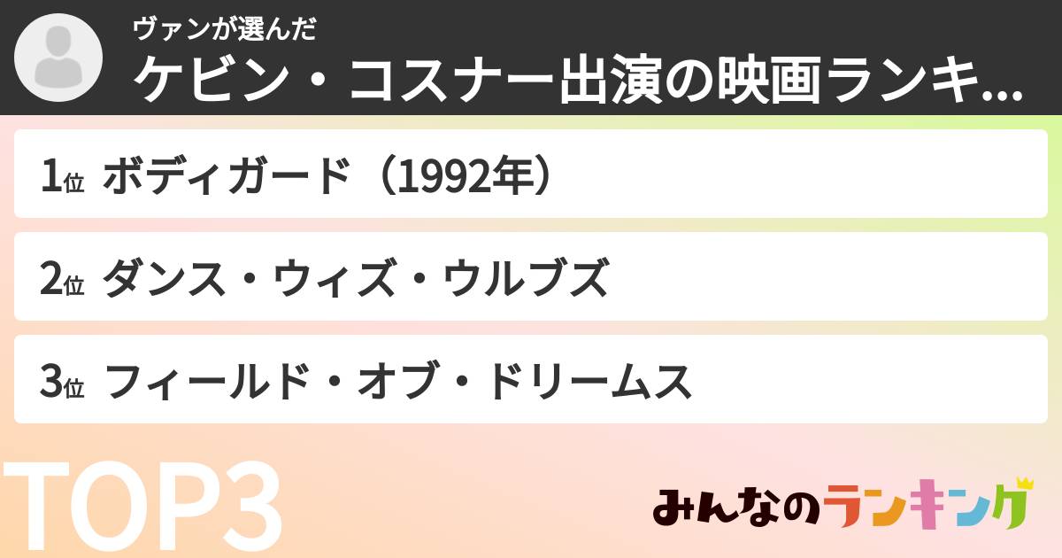 ヴァンさんの「ケビン・コスナー出演の映画ランキング」