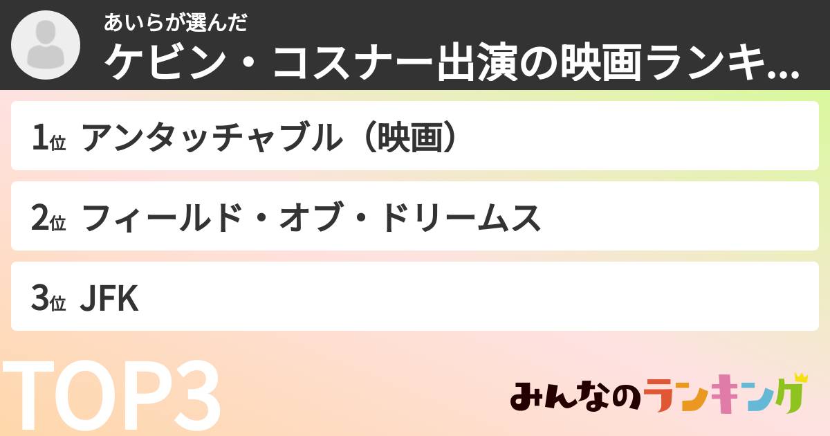 あいらさんの「ケビン・コスナー出演の映画ランキング」