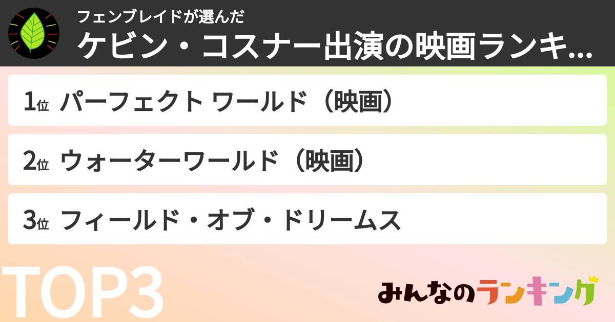 フェンブレイドさんの「ケビン・コスナー出演の映画ランキング」