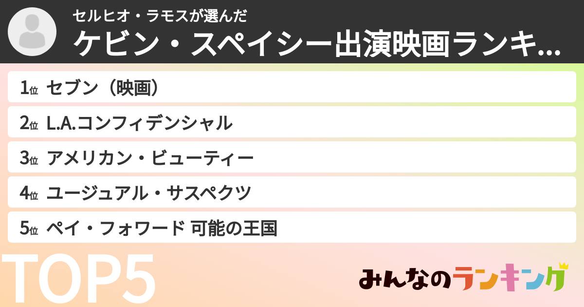 セルヒオ・ラモスさんの「ケビン・スペイシー出演映画ランキング」