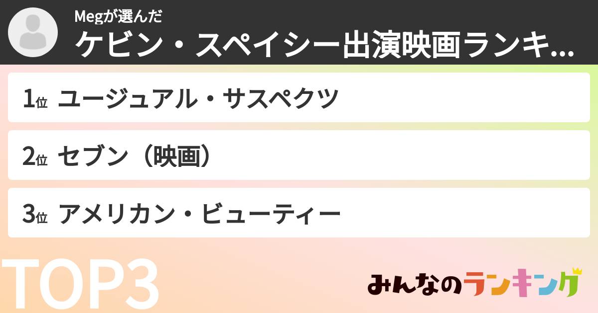 Megさんの「ケビン・スペイシー出演映画ランキング」