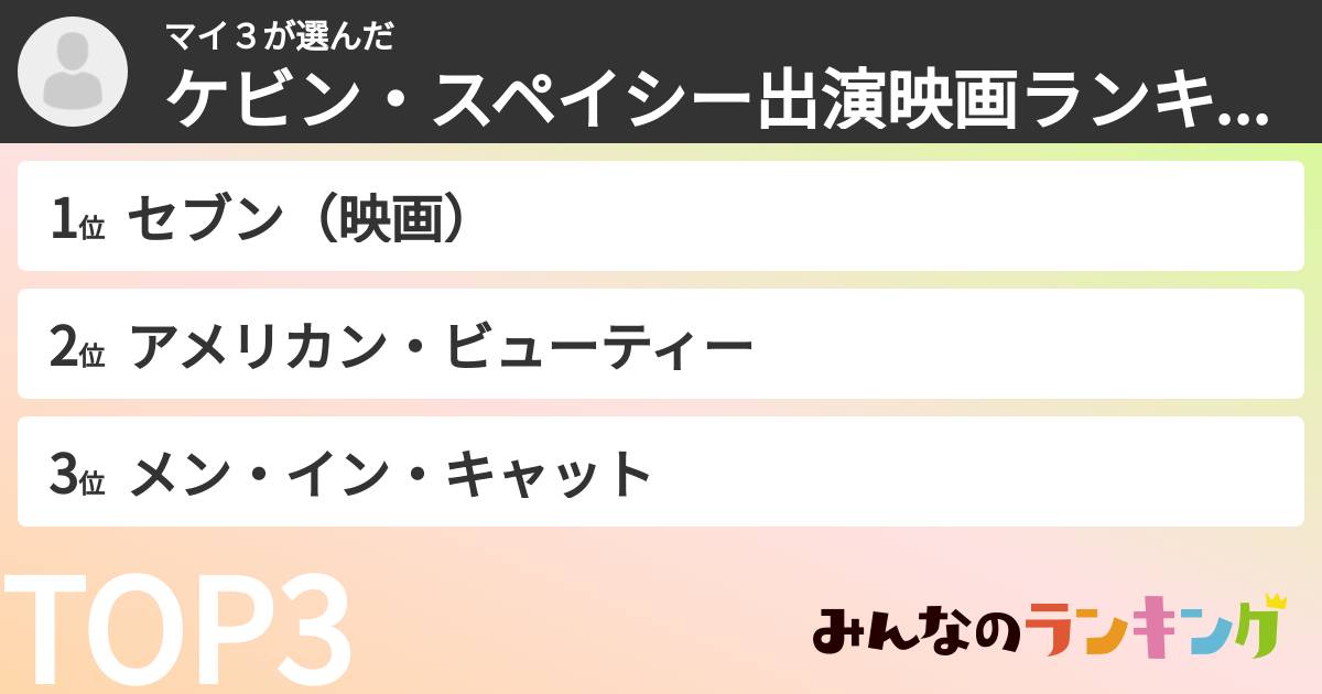 マイ３さんの「ケビン・スペイシー出演映画ランキング」