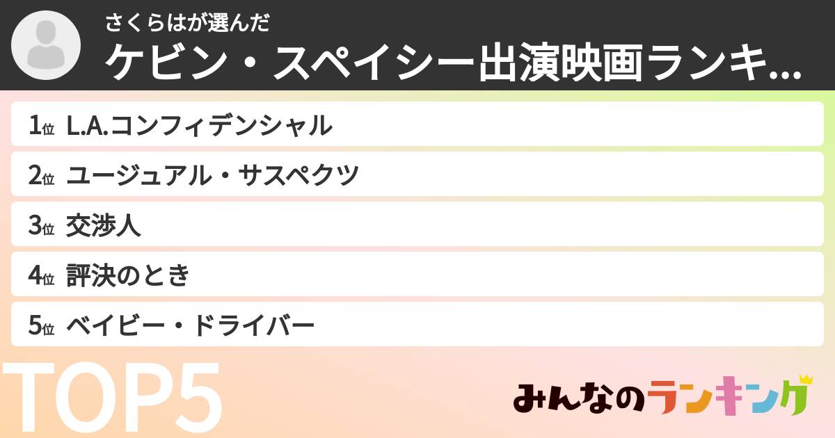 さくらはさんの「ケビン・スペイシー出演映画ランキング」