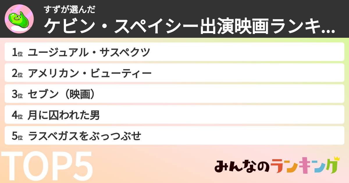 すずさんの「ケビン・スペイシー出演映画ランキング」