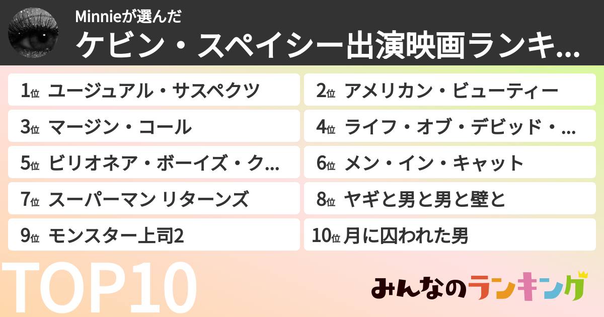 Minnieさんの「ケビン・スペイシー出演映画ランキング」