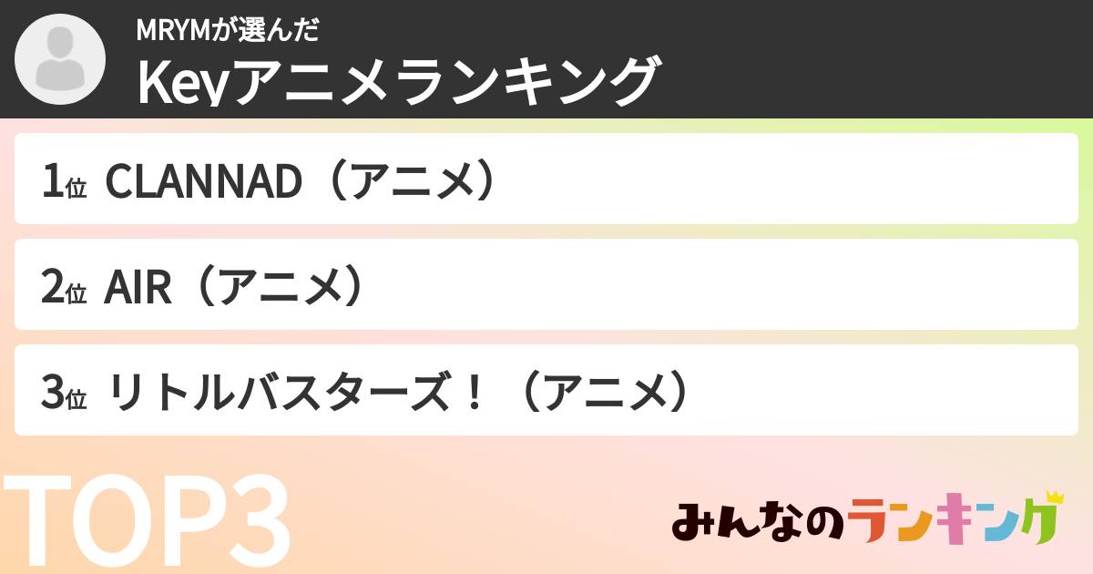 MRYMさんの「Keyアニメランキング」