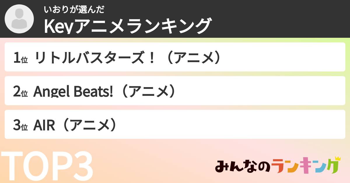 いおりさんの「Keyアニメランキング」