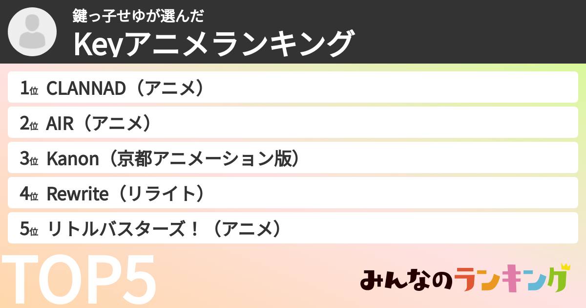 鍵っ子せゆさんの「Keyアニメランキング」