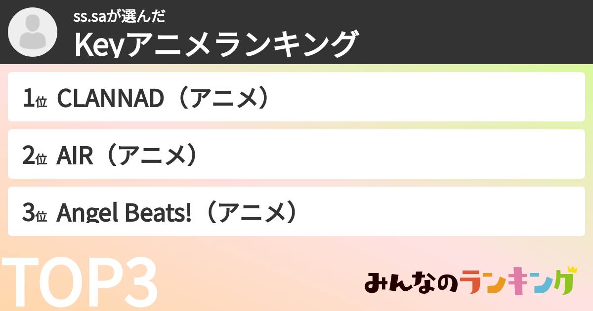 ss.saさんの「Keyアニメランキング」