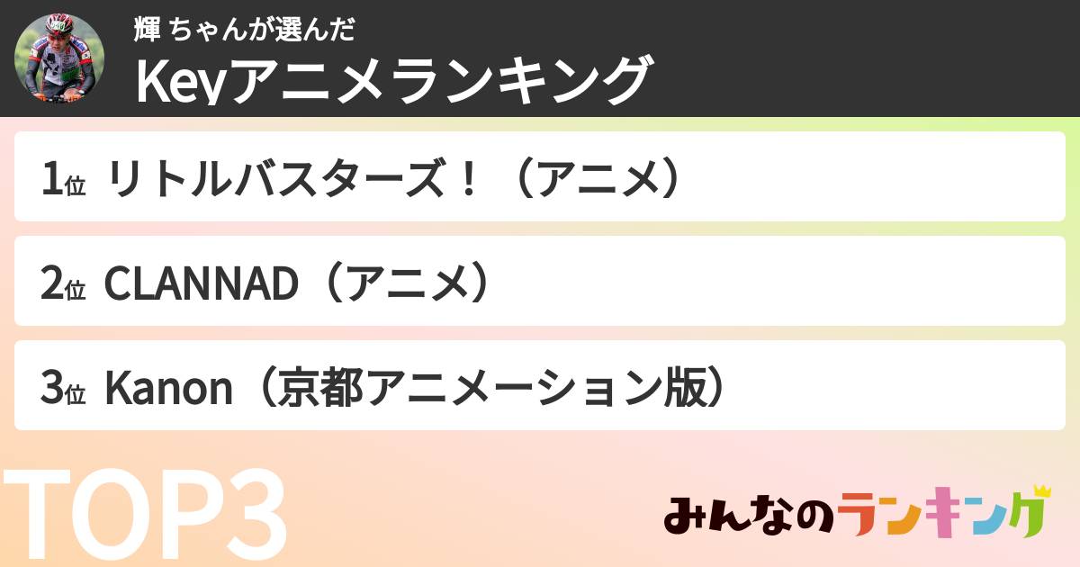輝 ちゃんさんの「Keyアニメランキング」