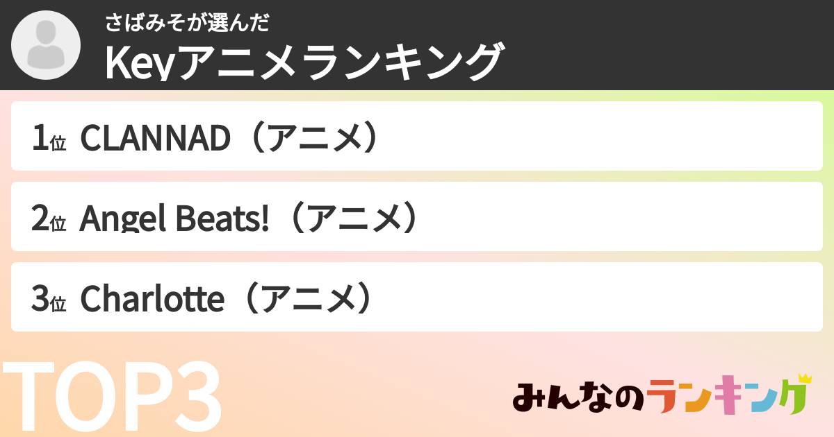 さばみそさんの「Keyアニメランキング」