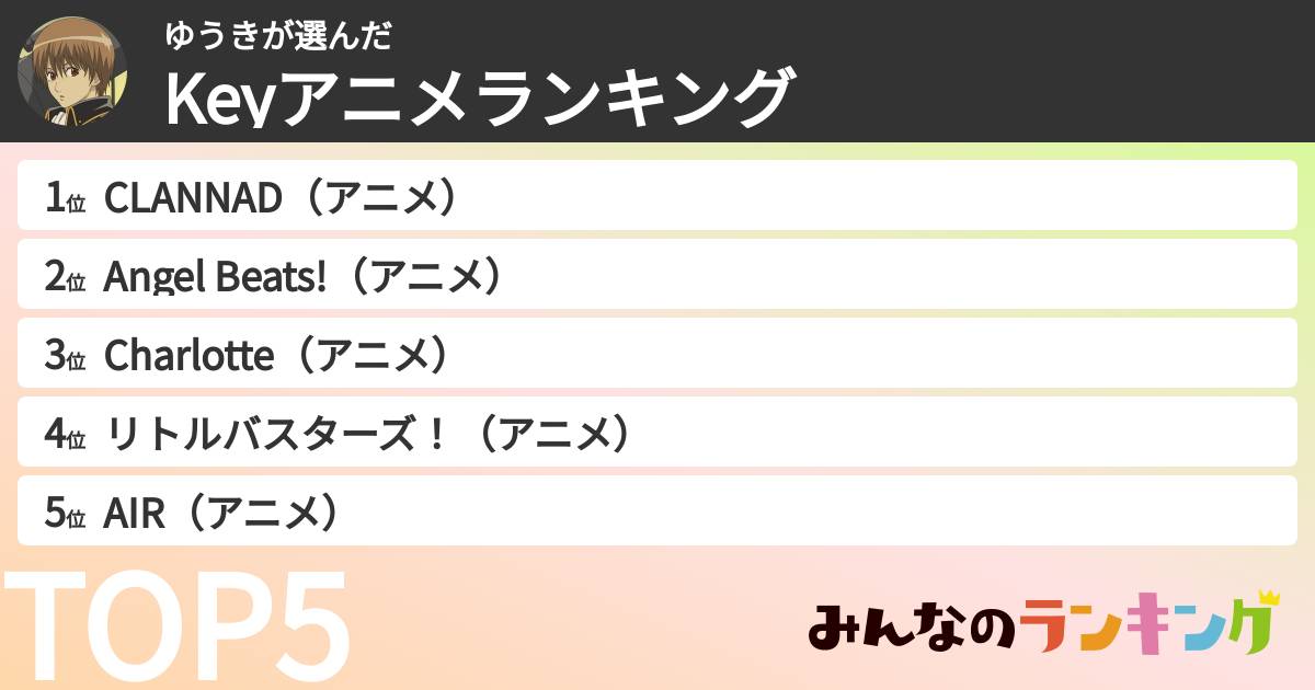 ゆうきさんの「Keyアニメランキング」