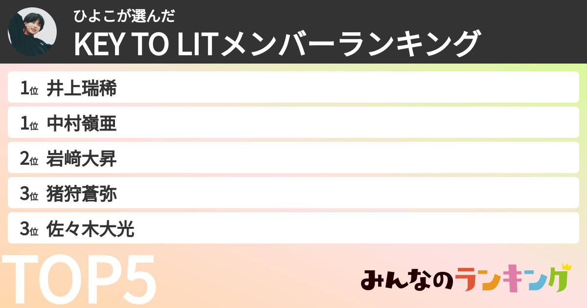 ひよこさんの「KEY TO LITメンバーランキング」