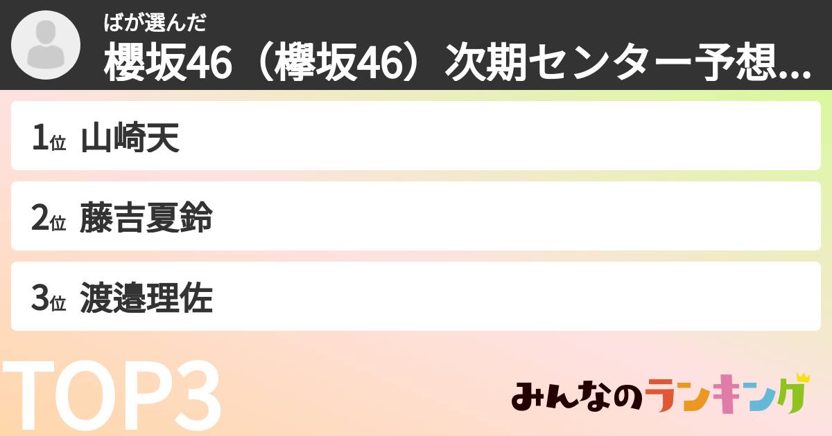 ばさんの「櫻坂46（欅坂46）次期センター予想ランキング」