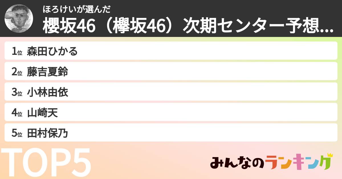 ほろけいさんの「櫻坂46(欅坂46)次期センター予想ランキング」