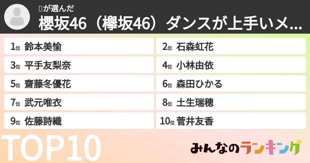 🌱さんの「櫻坂46（欅坂46）ダンスが上手いメンバーランキング」