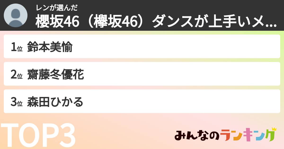 レンさんの「櫻坂46（欅坂46）ダンスが上手いメンバーランキング」