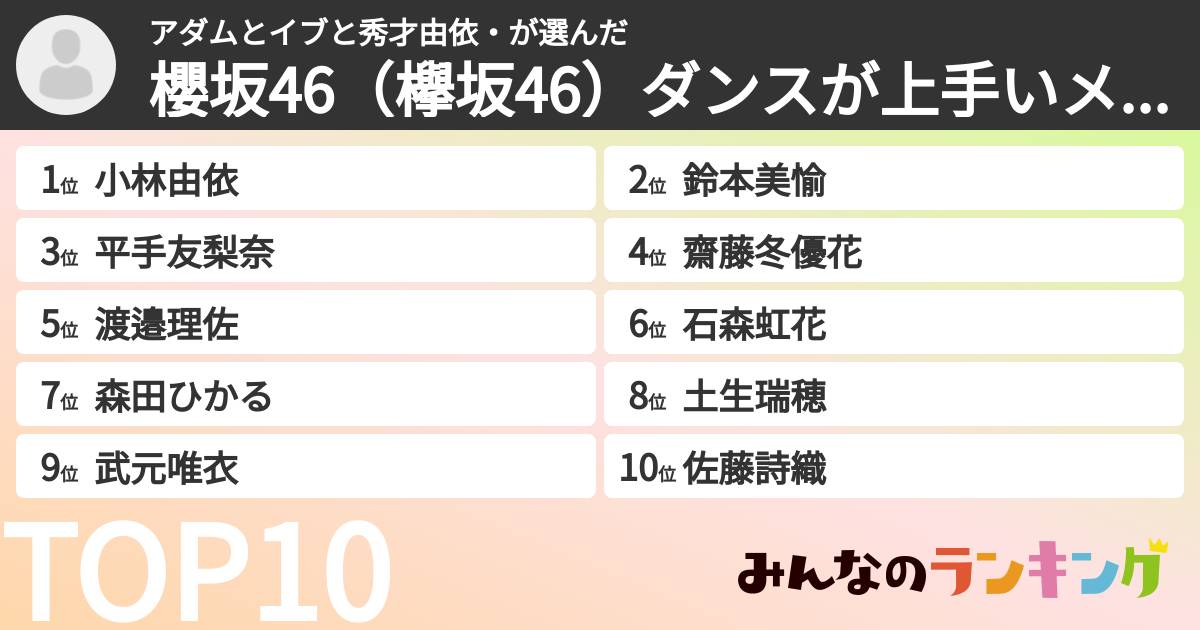 アダムとイブと秀才由依・さんの「櫻坂46（欅坂46）ダンスが上手いメンバーランキング」