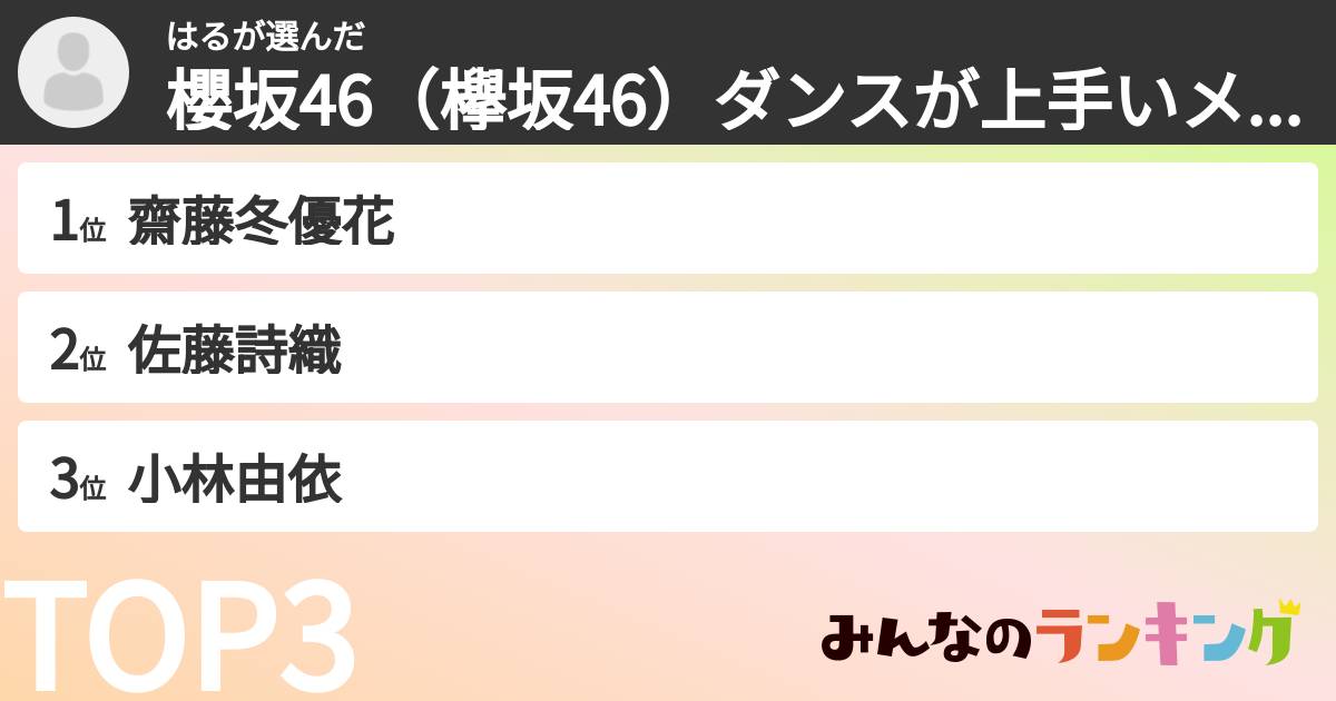 はるさんの「櫻坂46（欅坂46）ダンスが上手いメンバーランキング」