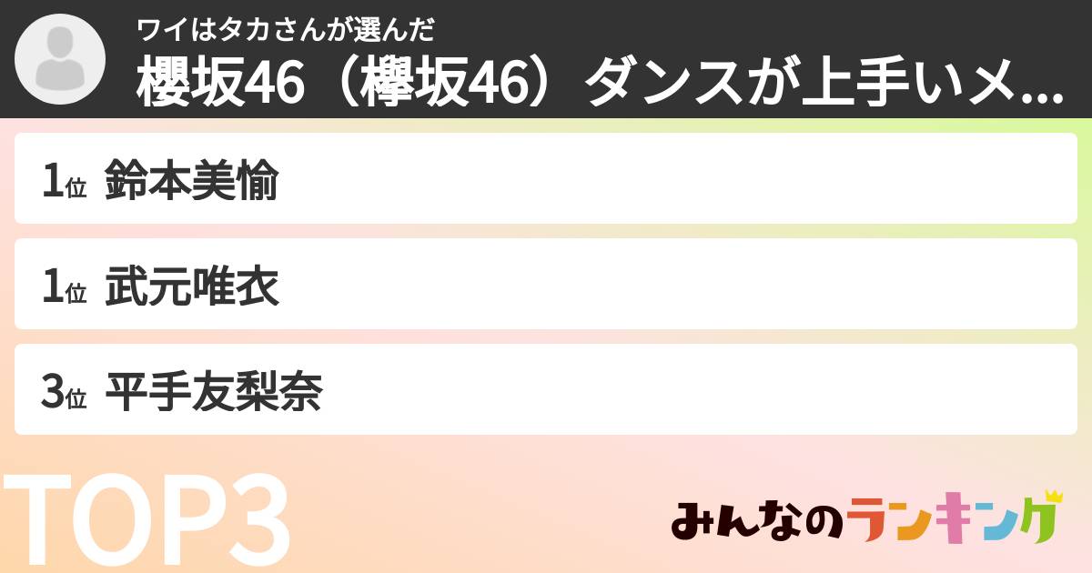 ワイはタカさんさんの「櫻坂46（欅坂46）ダンスが上手いメンバーランキング」