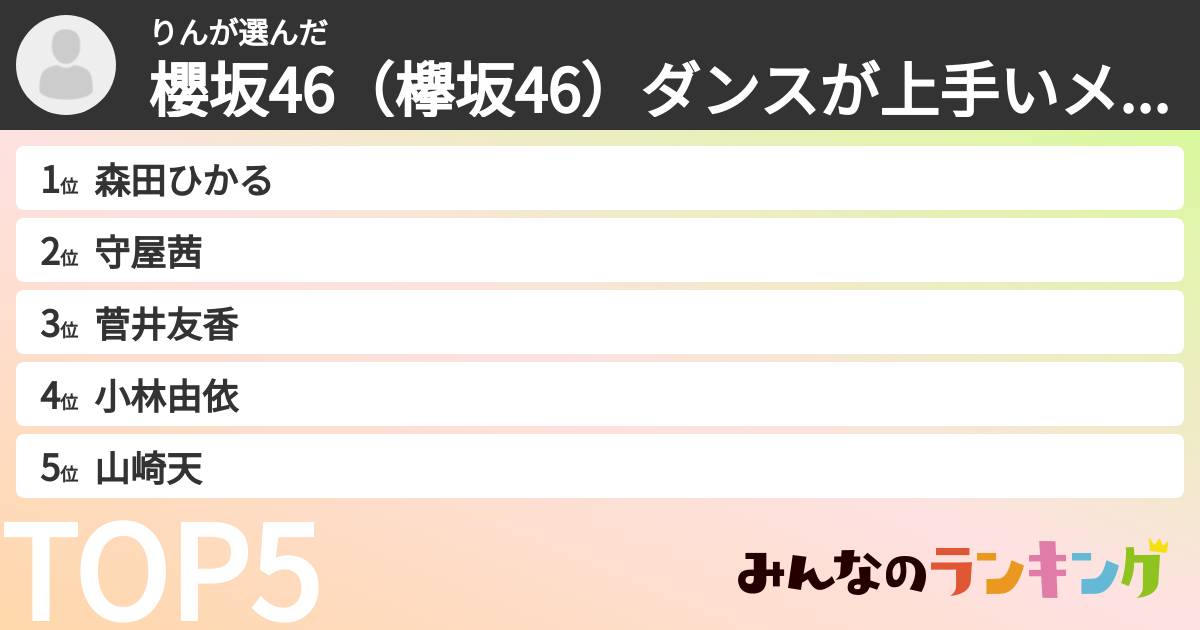 りんさんの「櫻坂46（欅坂46）ダンスが上手いメンバーランキング」