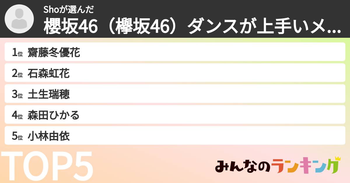 Shoさんの「櫻坂46(欅坂46)ダンスが上手いメンバーランキング」