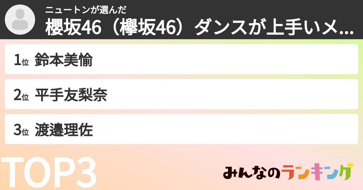 ニュートンさんの「櫻坂46(欅坂46)ダンスが上手いメンバーランキング」