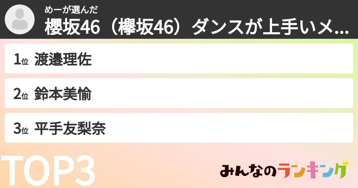めーさんの「櫻坂46（欅坂46）ダンスが上手いメンバーランキング」