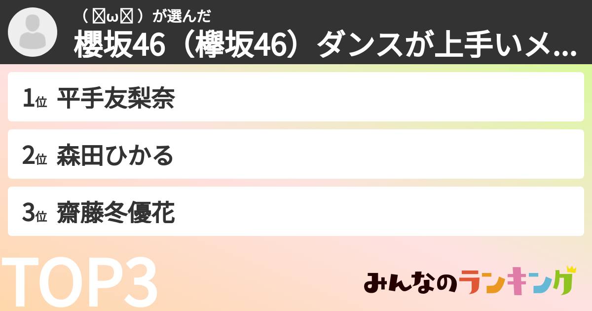 ( ◜ω◝ )さんの「櫻坂46(欅坂46)ダンスが上手いメンバーランキング」
