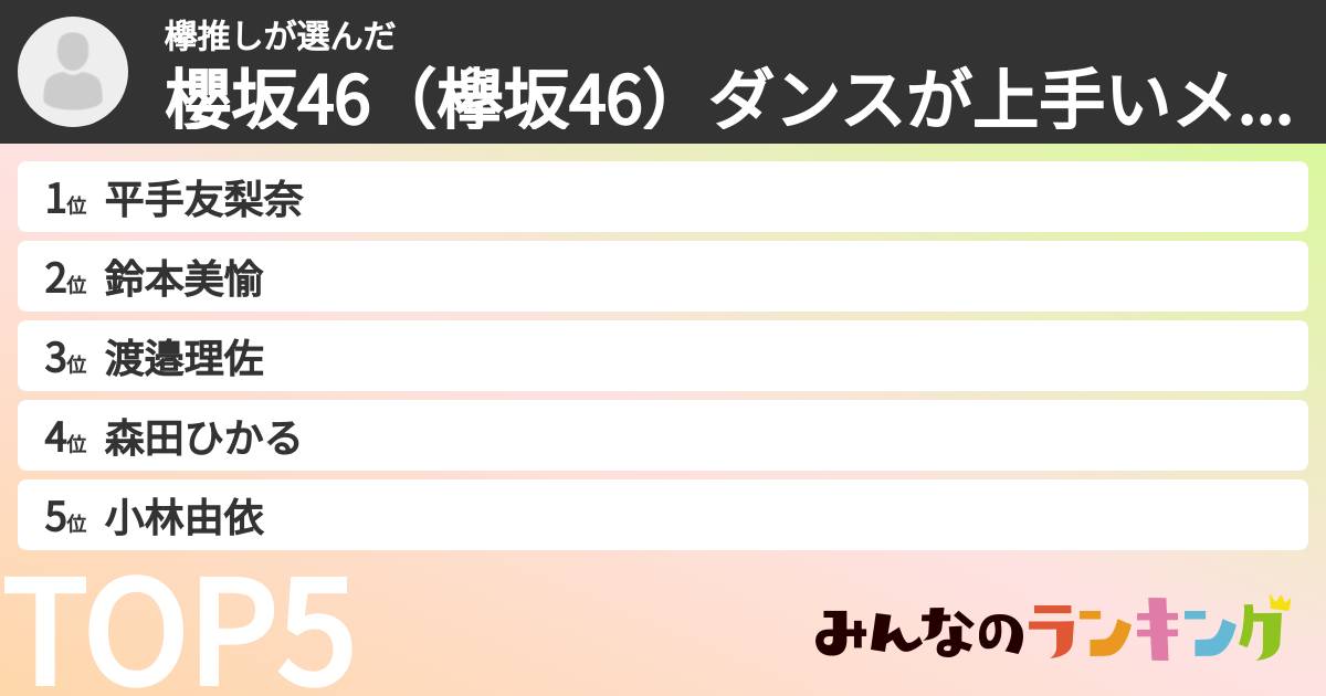 欅推しさんの「櫻坂46(欅坂46)ダンスが上手いメンバーランキング」