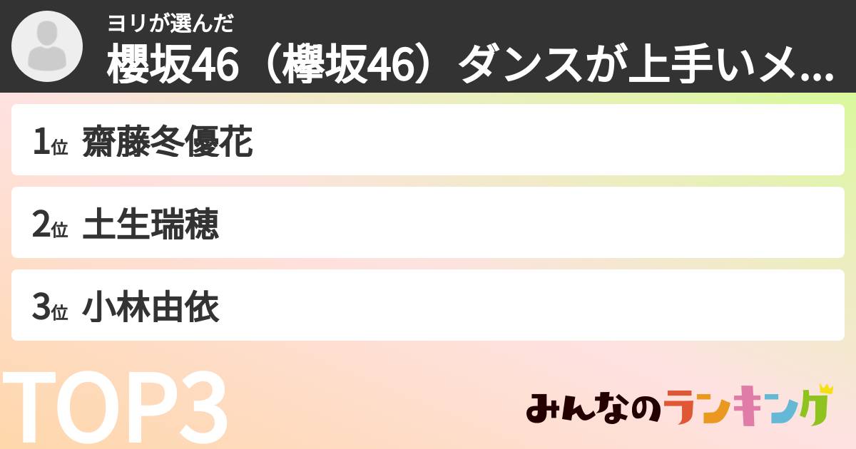 ヨリさんの「櫻坂46(欅坂46)ダンスが上手いメンバーランキング」