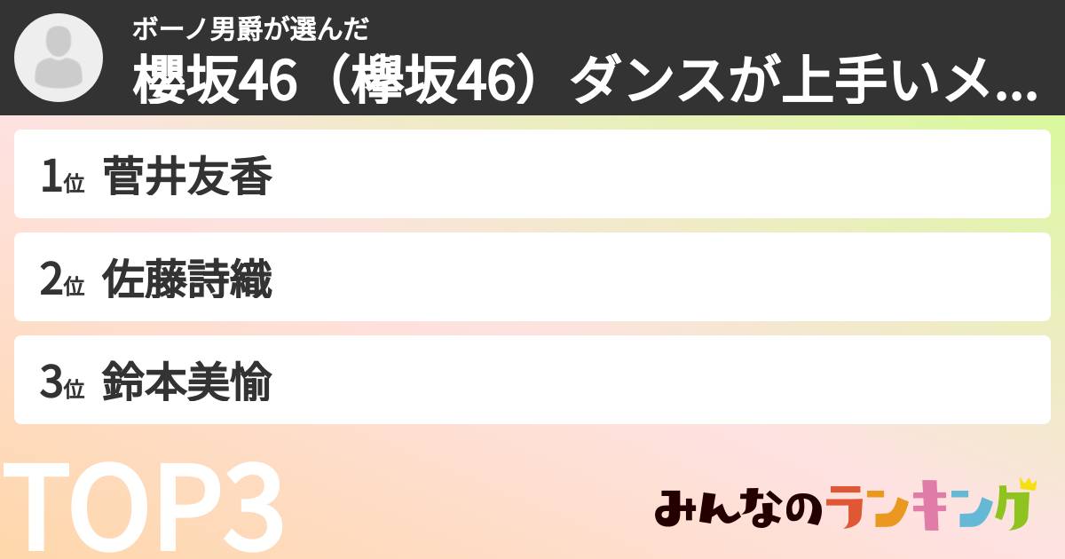 ボーノ男爵さんの「櫻坂46(欅坂46)ダンスが上手いメンバーランキング」