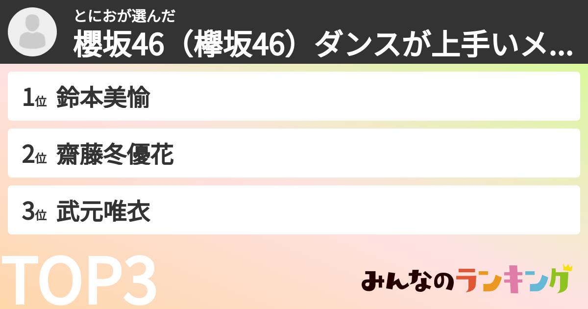 とにおさんの「櫻坂46（欅坂46）ダンスが上手いメンバーランキング」