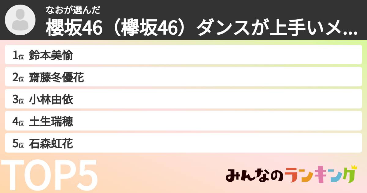 なおさんの「櫻坂46(欅坂46)ダンスが上手いメンバーランキング」