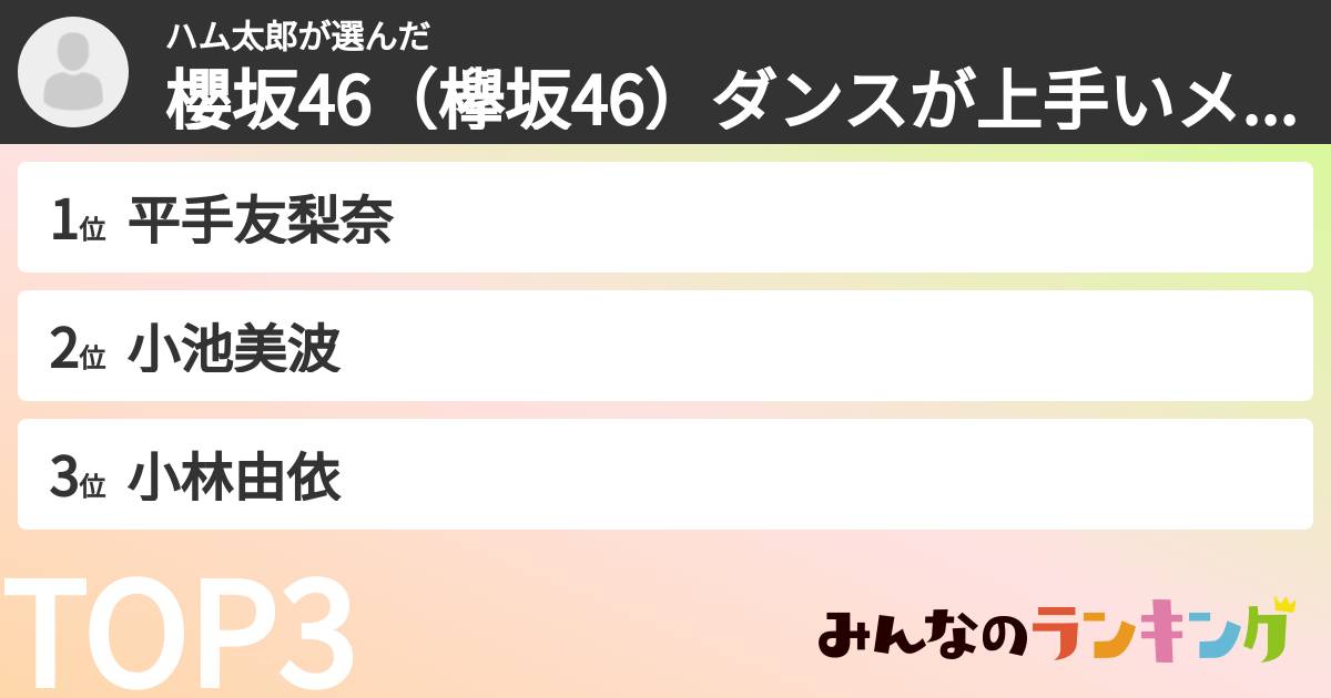 ハム太郎さんの「櫻坂46（欅坂46）ダンスが上手いメンバーランキング」