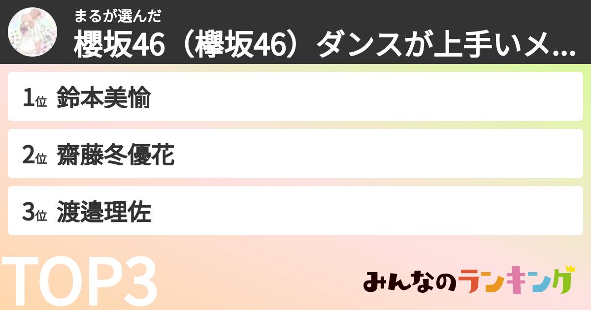 まるさんの「櫻坂46（欅坂46）ダンスが上手いメンバーランキング」