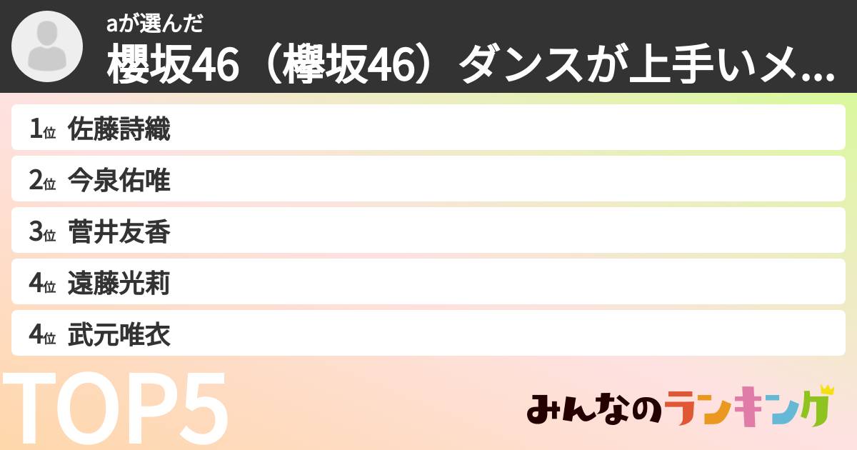 aさんの「櫻坂46(欅坂46)ダンスが上手いメンバーランキング」