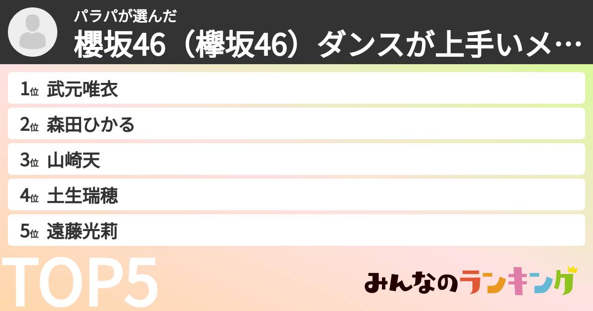 パラパさんの「櫻坂46（欅坂46）ダンスが上手いメンバーランキング」