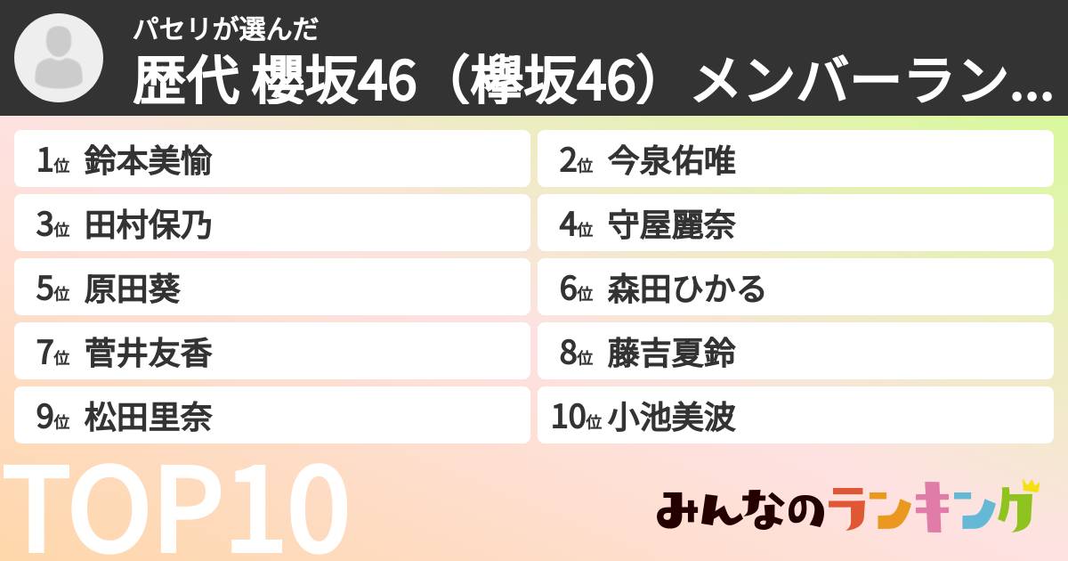 パセリさんの「歴代 櫻坂46(欅坂46)メンバーランキング」