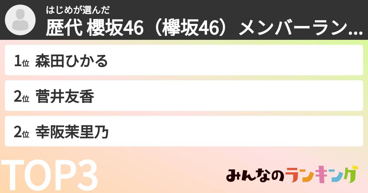 はじめさんの「歴代 櫻坂46(欅坂46)メンバーランキング」