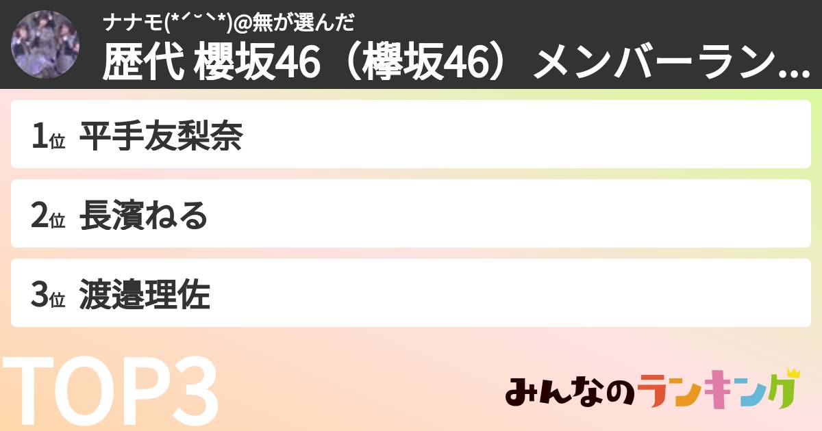 ナナモ(*ˊ˘ˋ*)@無さんの「歴代 櫻坂46(欅坂46)メンバーランキング」
