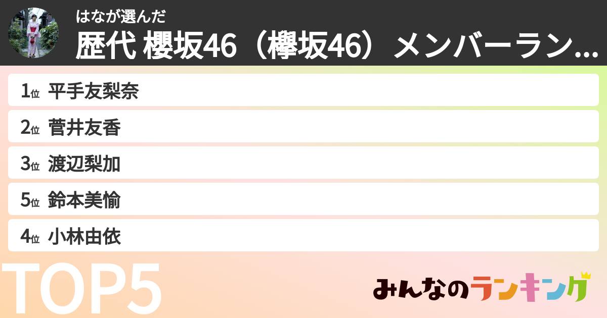 はなさんの「歴代 櫻坂46(欅坂46)メンバーランキング」