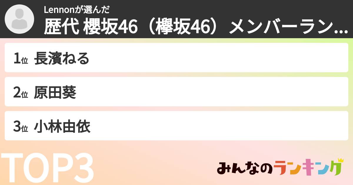 Lennonさんの「歴代 櫻坂46(欅坂46)メンバーランキング」