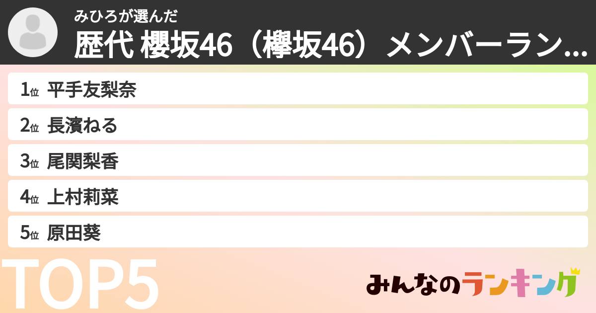 みひろさんの「歴代 櫻坂46（欅坂46）メンバーランキング」