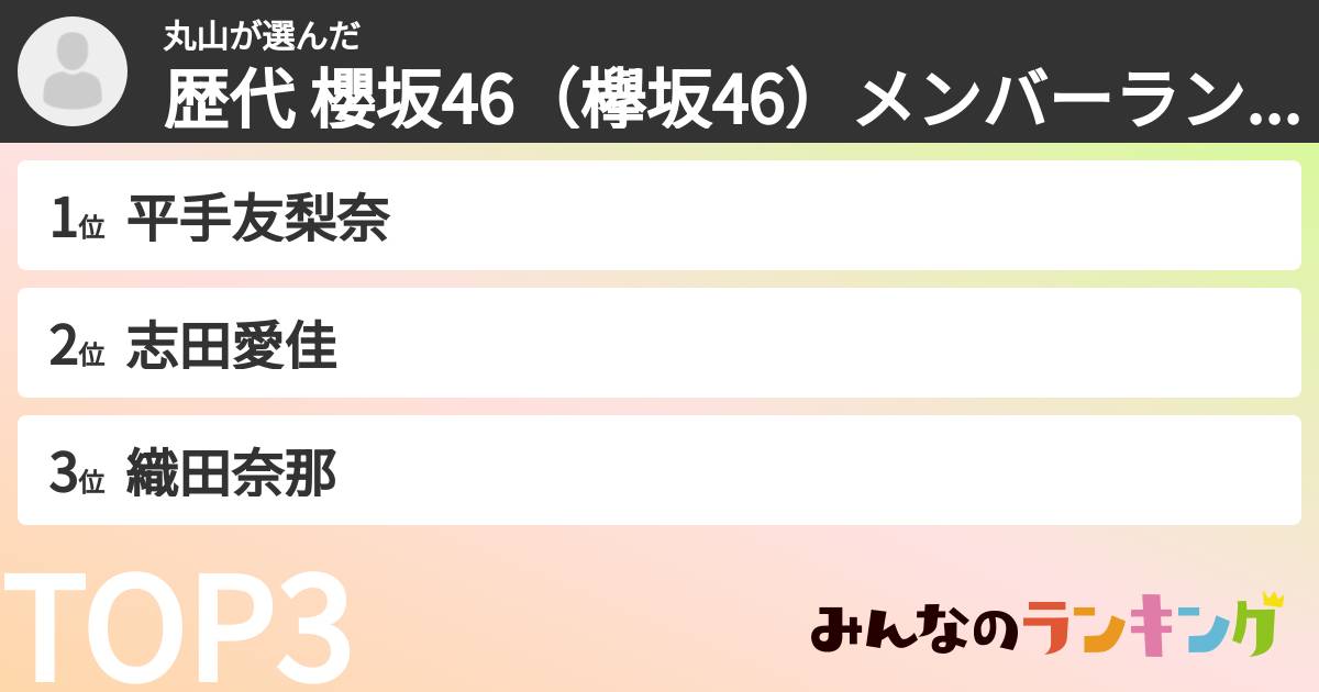 丸山さんの「歴代 櫻坂46（欅坂46）メンバーランキング」