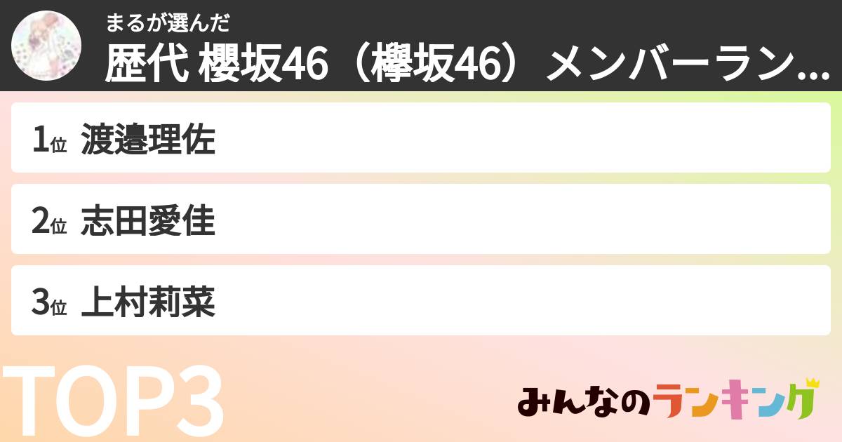 まるさんの「歴代 櫻坂46（欅坂46）メンバーランキング」